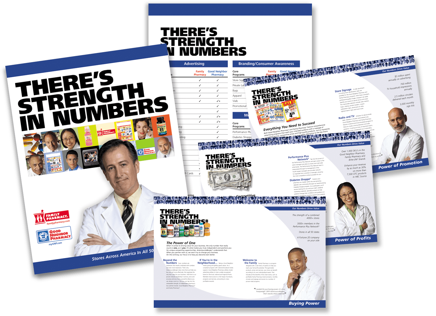 Good Neighbor Pharmacy / Family Pharmacy Combined Program Brochure